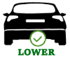 Lower Side